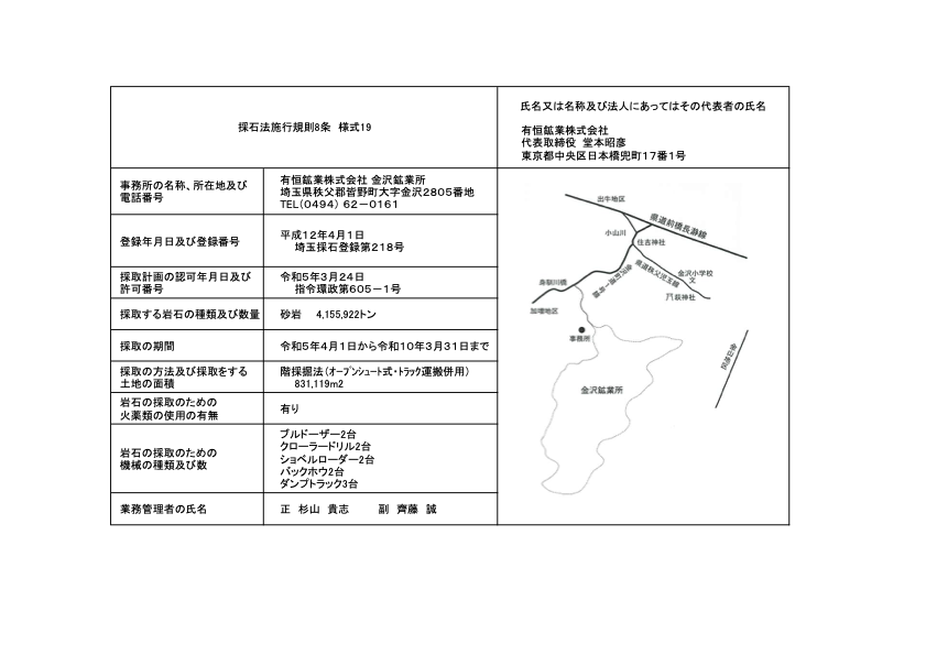 分級機（湿式）